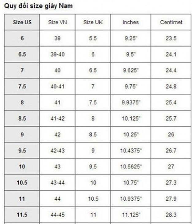 Bang quy doi size giay nam tieu chuan - C&aacute;ch chọn size gi&agrave;y nam ph&ugrave; hợp nhất d&agrave;nh cho bạn